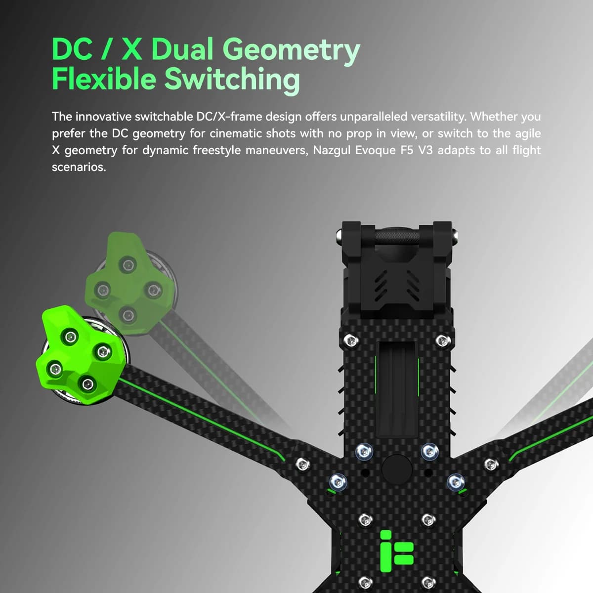 iFlight Nazgul Evoque F5D V3 6S HD FPV Drone BNF O4 Air Unit Pro DC/X Dual Geometry Flexible Switching 5inch Freestyle FPV Drone 2