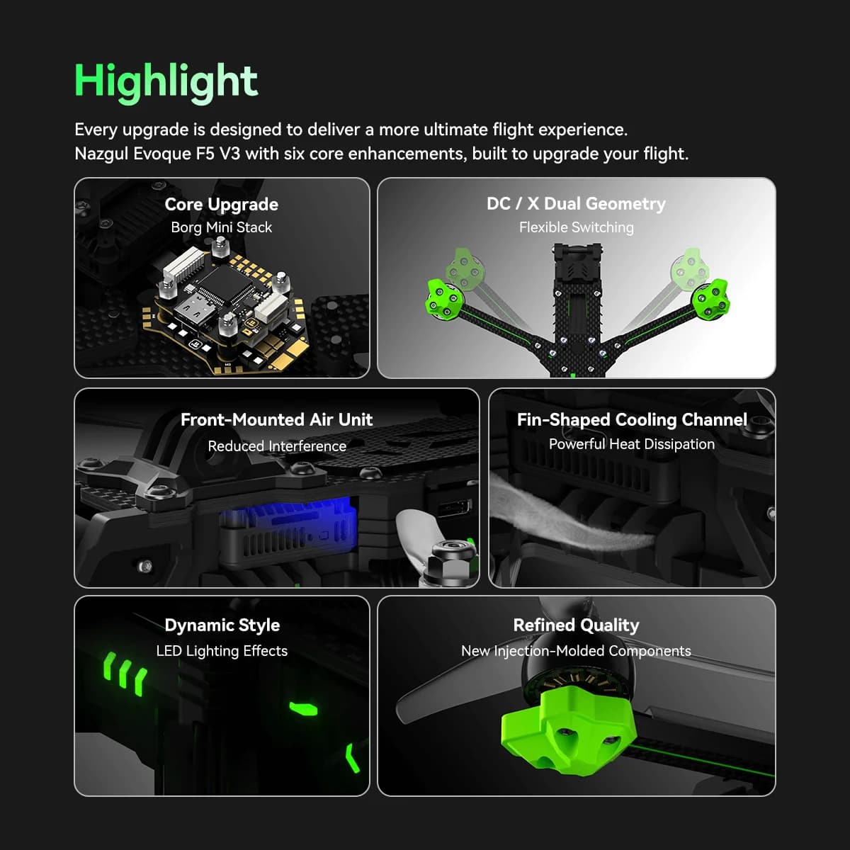 iFlight Nazgul Evoque F5D V3 6S HD FPV Drone BNF O4 Air Unit Pro DC/X Dual Geometry Flexible Switching 5inch Freestyle FPV Drone 4