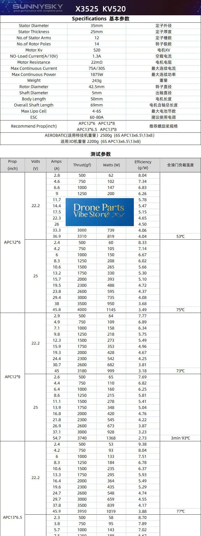 DronePOriginal SunnySky X3525 3525 520KV 720KV 880KV Brushless Motor X Series For FPV Multicopter RC Quadcopter 1260 1380 1365 6
