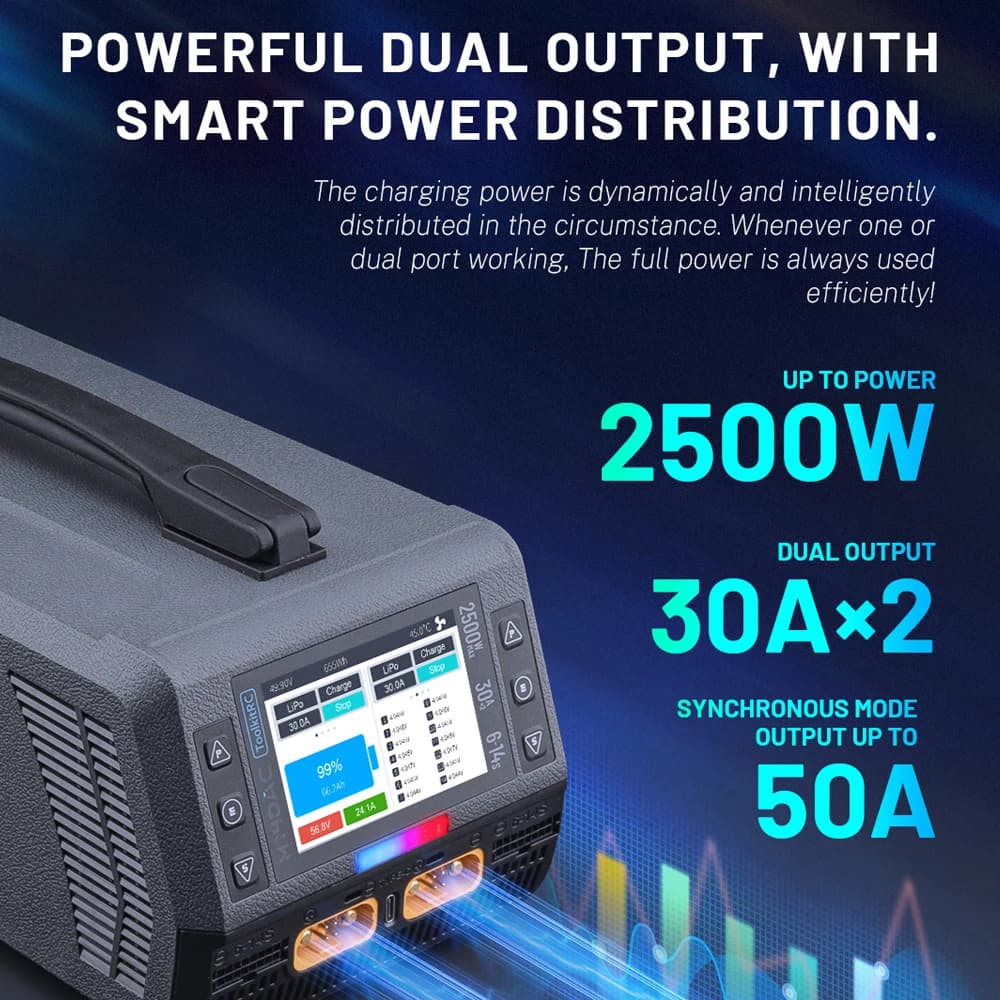 ToolkitRC M14DAC 2500W 50A Dual-Channel Charger, 6-14S Smart Real-Time Power Allocation for LiPo RC Batteries 2