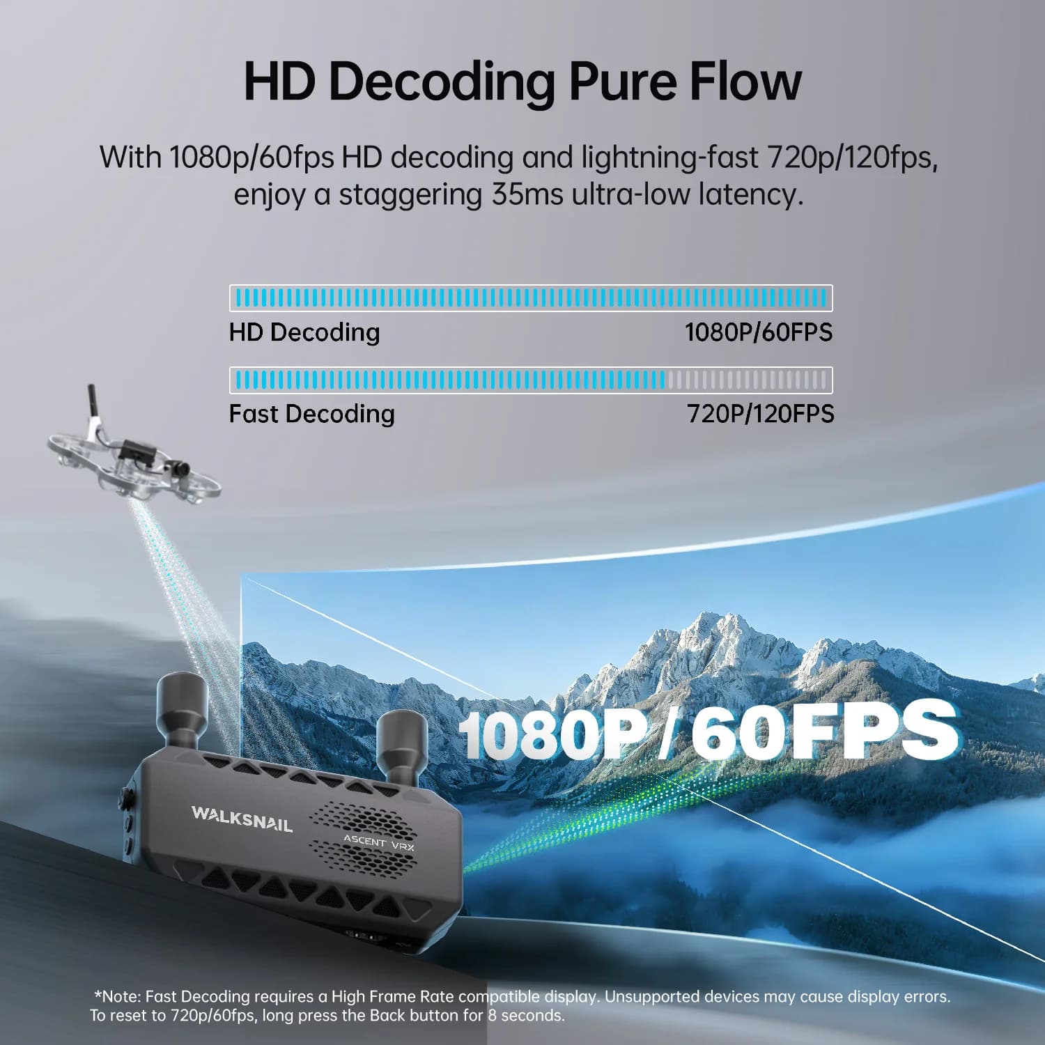 CADDX Walksnail Ascent VRX Receiver 5.8Ghz 6km Compatible Ascent VTX Supports All FPV Goggles And Displays With HDMI Input 4
