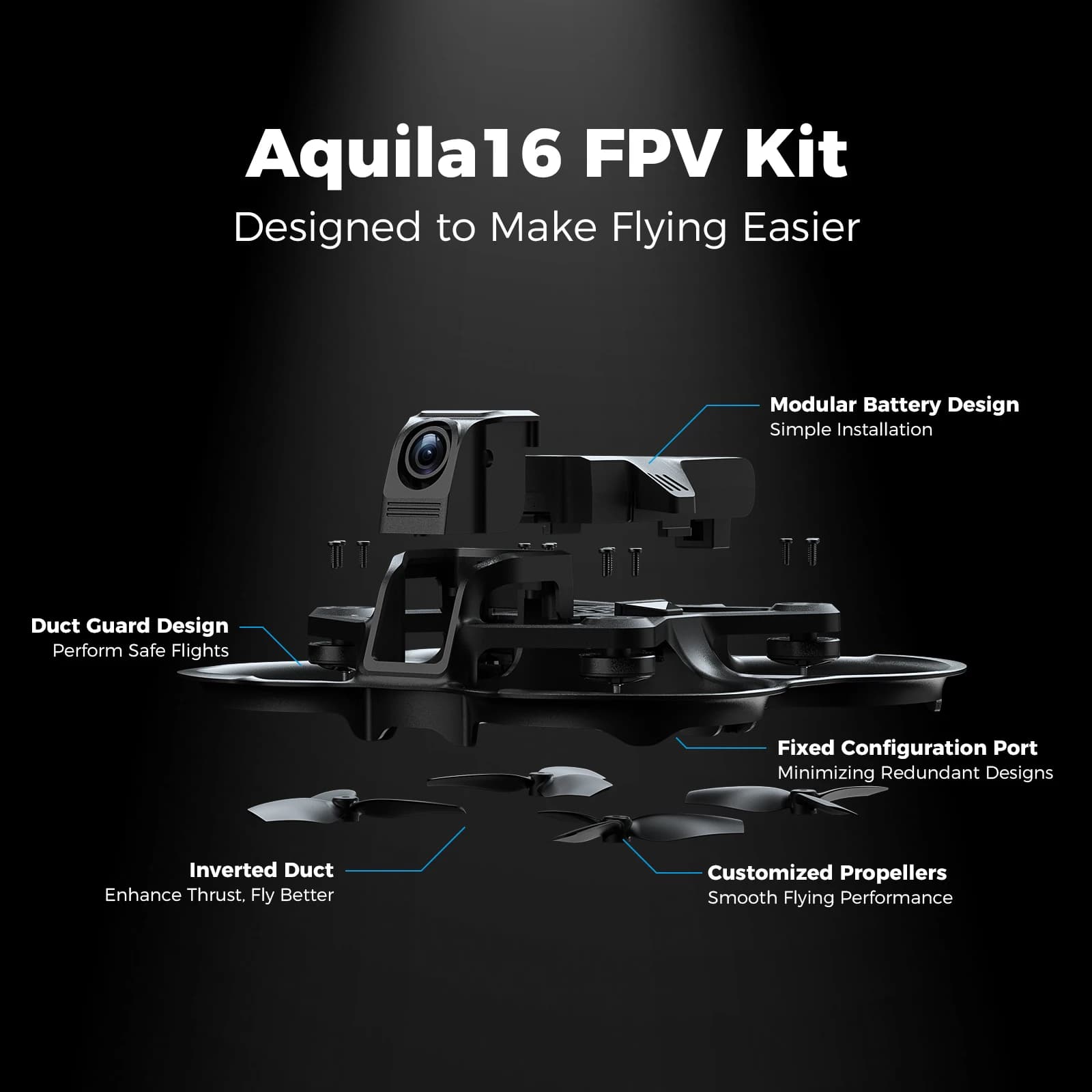 BETAFPV Aquila16 FPV Kit Brushless Racing Drone Professional Quadcopter Indoor Outdoor Camera Drone 5