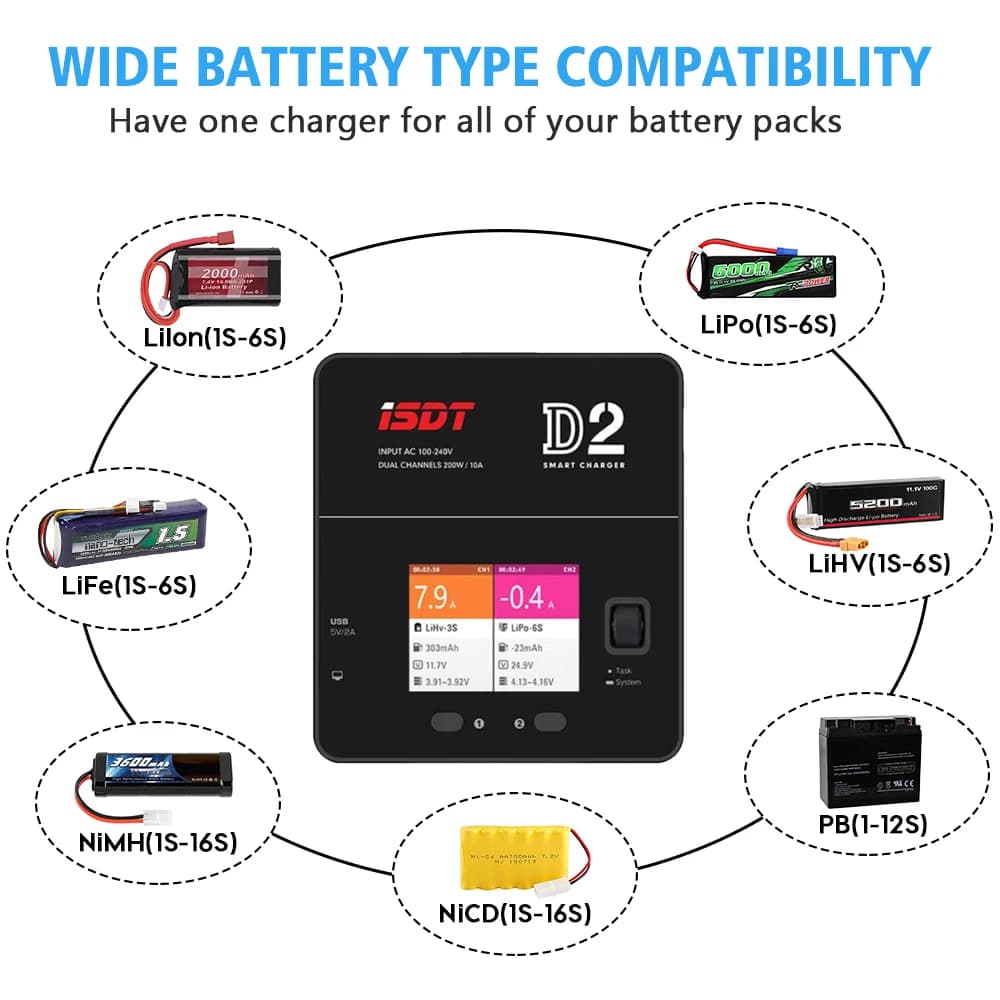 ISDT D2 Mark II 200W 24A Smart Balance Charger AC Dual Channel Output RC Charger For LiFe/Lilon/LiPo/LiHv NiMH/Cd PB Battery 3