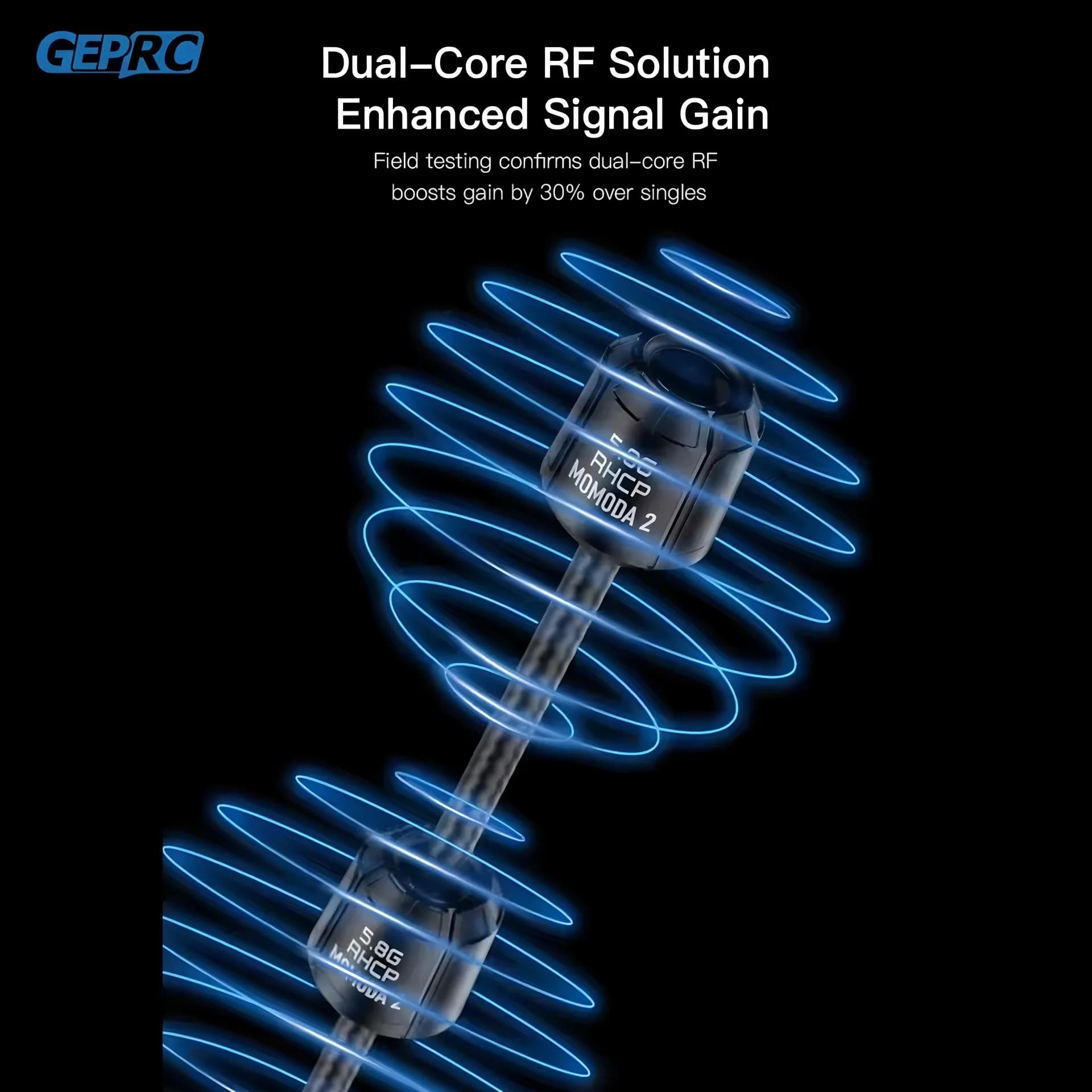 GEPRC Momoda2 5.8G Dual Antenna 5.65GHz SMA Dual-Core RF Ultra-Low VSWR DIY RC FPV Quadcopter Drone Freestyle Accessories Parts 2